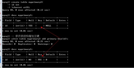 mysql中的枚举类型 sqlserver枚举类型_字段_23