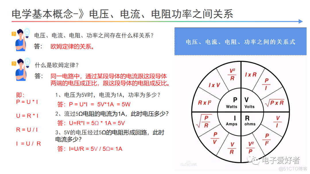 电路架构图 电路基本结构视频_三极管_06