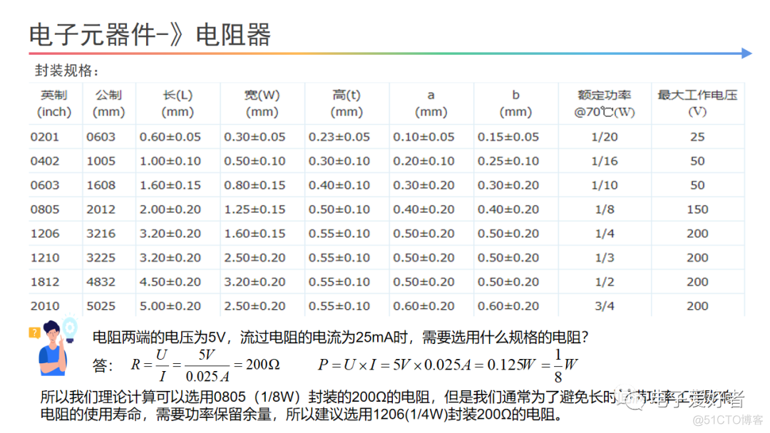 电路架构图 电路基本结构视频_工作流程_13