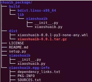 python代码怎么给别人用 python代码怎么发给别人_python_10