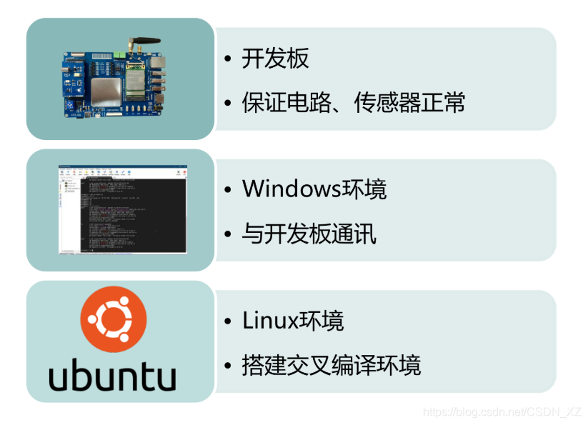 智慧物流系统架构图 智慧物流系统设计_linux_06