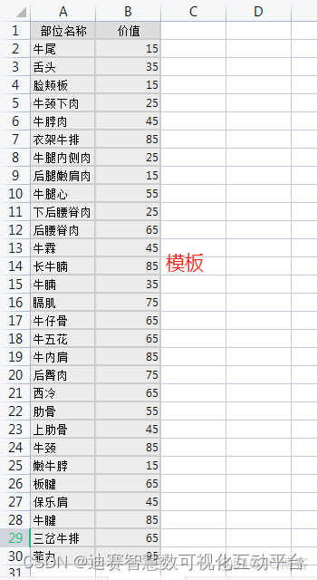 手机 物理架构图怎么画 物理结构图怎么画_手机 物理架构图怎么画_07