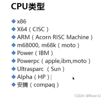 酷睿架构和x86什么关系 x86架构和x64_执行状态_02