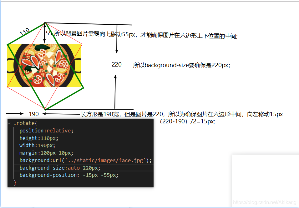 六边形架构图 六边形构图设计_蜂巢图集_04