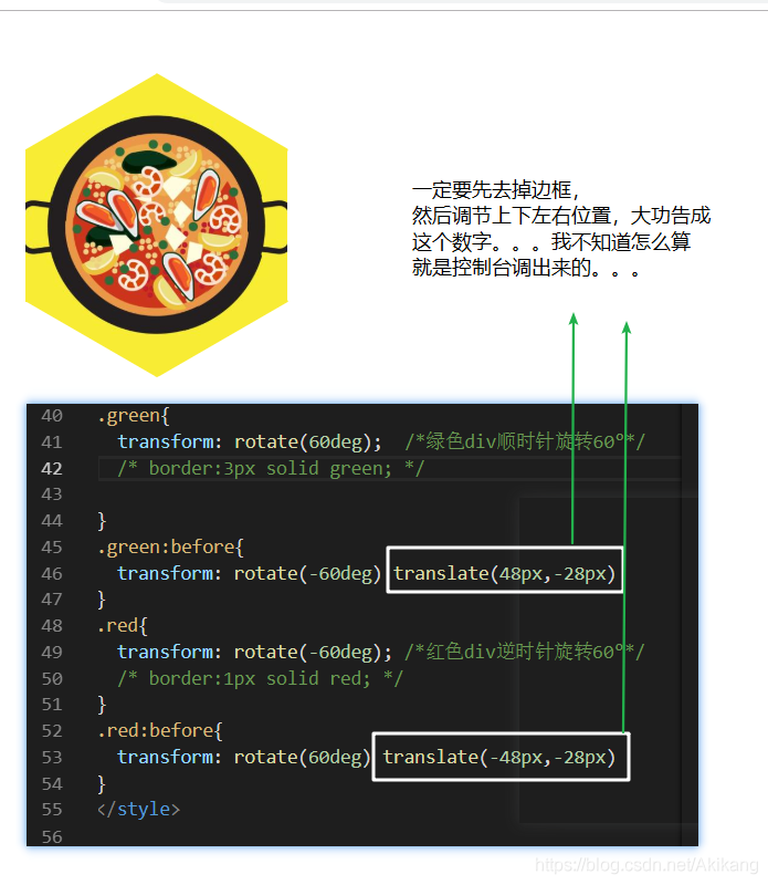 六边形架构图 六边形构图设计_六边形架构图_06