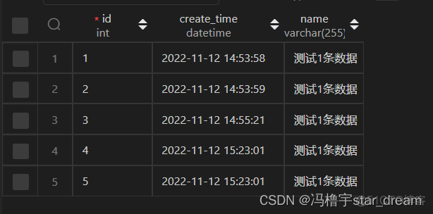 mysql 自增长id mysql自动增长id_触发器_06