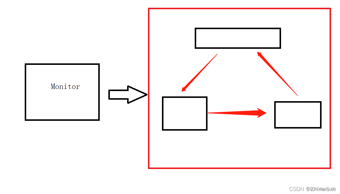 mysql一主二从 mysql一主两从优势_数据库_12