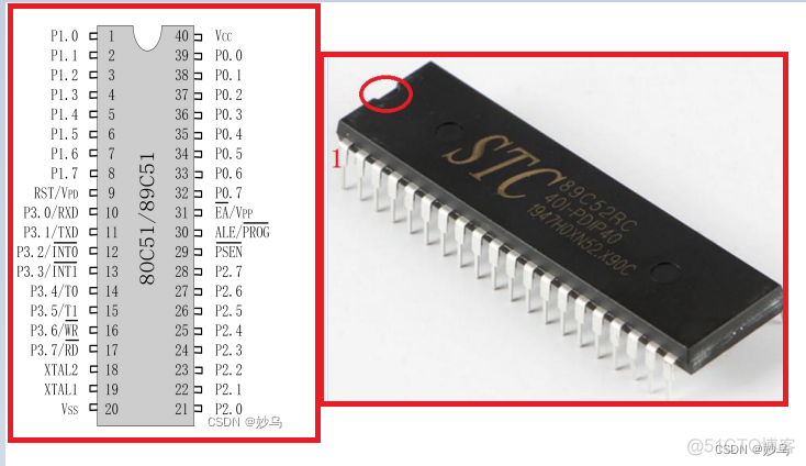 单片机架构有哪些类型 单片机的基本机构_嵌入式硬件_03