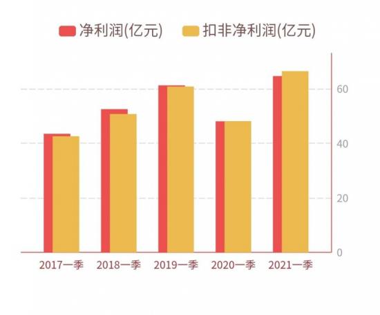 美的集团组织架构调整 美的集团2020组织架构图_区块链_05