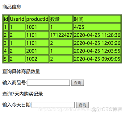 jsp+javabean jsp+javabean+servlet购物_mysql_05