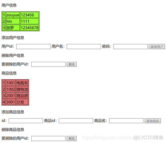 jsp+javabean jsp+javabean+servlet购物_jsp_06