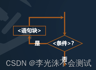 python代码控制可编程电机 python自动控制程序_自动化_04