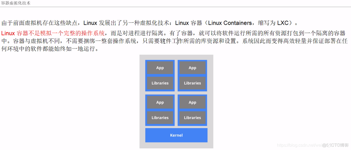 docker的核心技术 docker 核心技术_docker_04