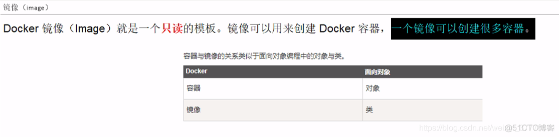 docker的核心技术 docker 核心技术_docker_13