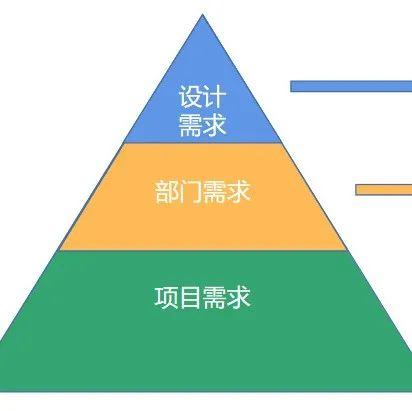 仓库的 架构图怎么做 仓库系统架构_大数据_09