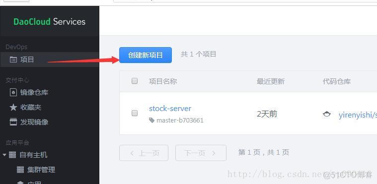 docker怎么实现自动化部署 docker自动化部署实战_Java部署_06