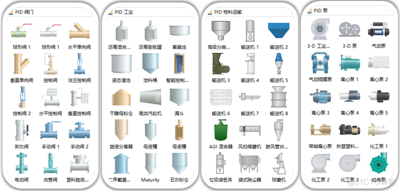 生产部门架构规划 生产部门结构图_生产部门架构规划_02