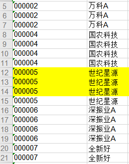 python 抓取pdf内容 用python爬取pdf数据_年报