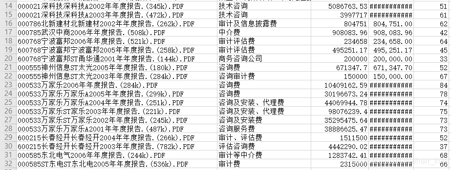 python 抓取pdf内容 用python爬取pdf数据_年报_03