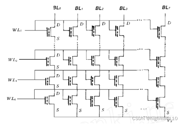 flash架构GL flash结构设计_硬件工程_02