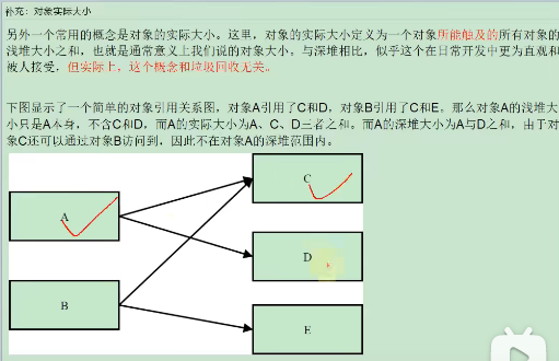 尚硅谷mysql基础笔记 尚硅谷jvm_性能监控