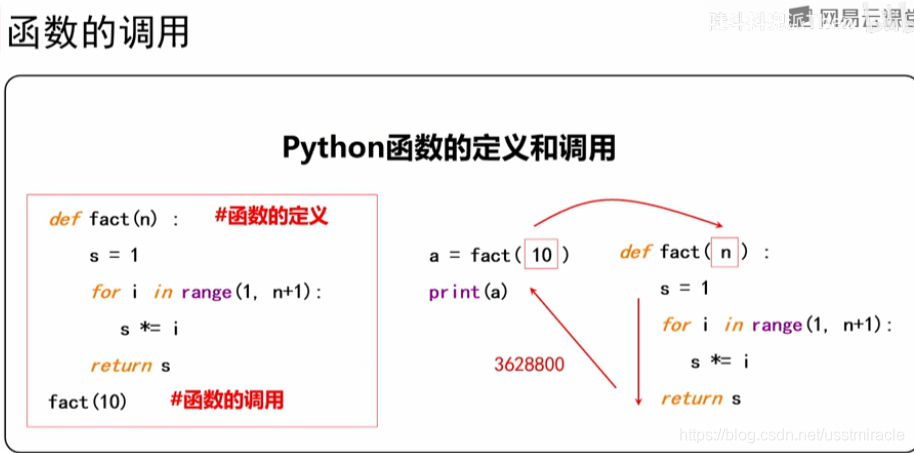 python如何定义多个变量 python定义多变量函数_匿名函数_02