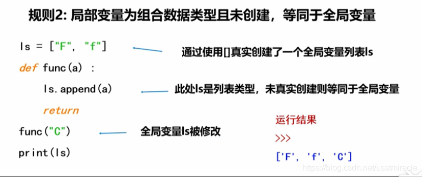 python如何定义多个变量 python定义多变量函数_python如何定义多个变量_14