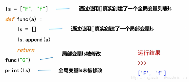 python如何定义多个变量 python定义多变量函数_全局变量_15