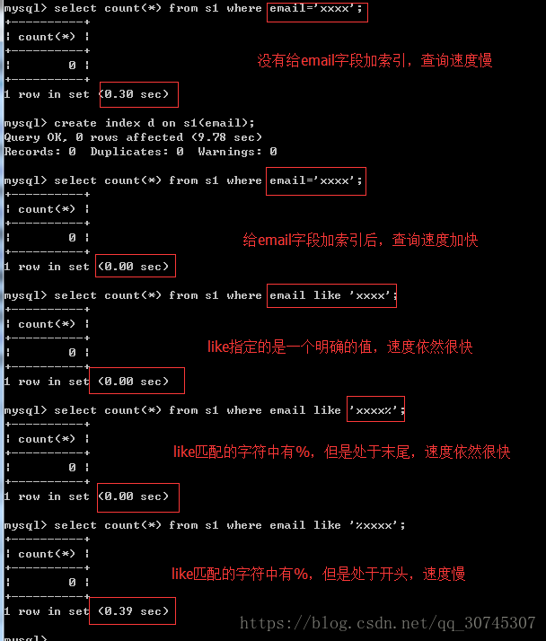 mysql 索引效率 mysql索引是不是越多越好_mysql 索引效率_04