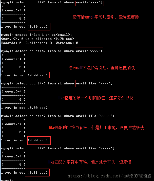 mysql 索引效率 mysql索引是不是越多越好_数据库_04