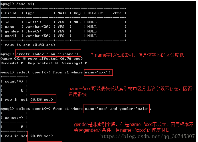 mysql 索引效率 mysql索引是不是越多越好_数据库_06