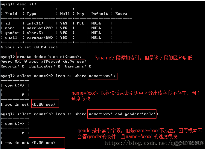 mysql 索引效率 mysql索引是不是越多越好_mysql 索引效率_06