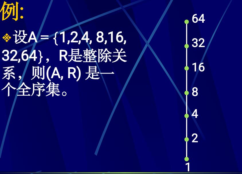 r语言离散系数 r-s离散_等价关系_22