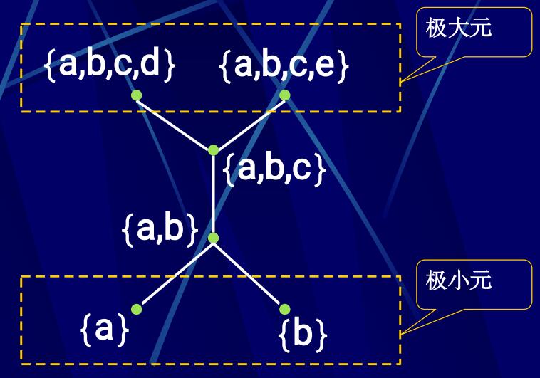 r语言离散系数 r-s离散_传递性_23