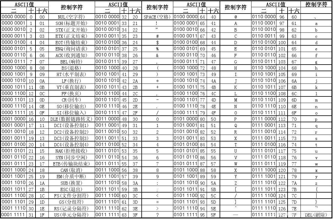 hive 分号 hive分隔符_mob6454cc6a01b7的技术博客_51CTO博客