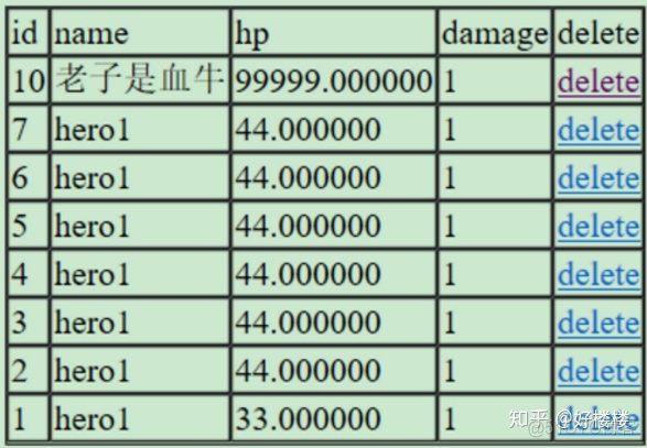 java 增删改查mysql javaee增删改查_java 增删改查mysql_11