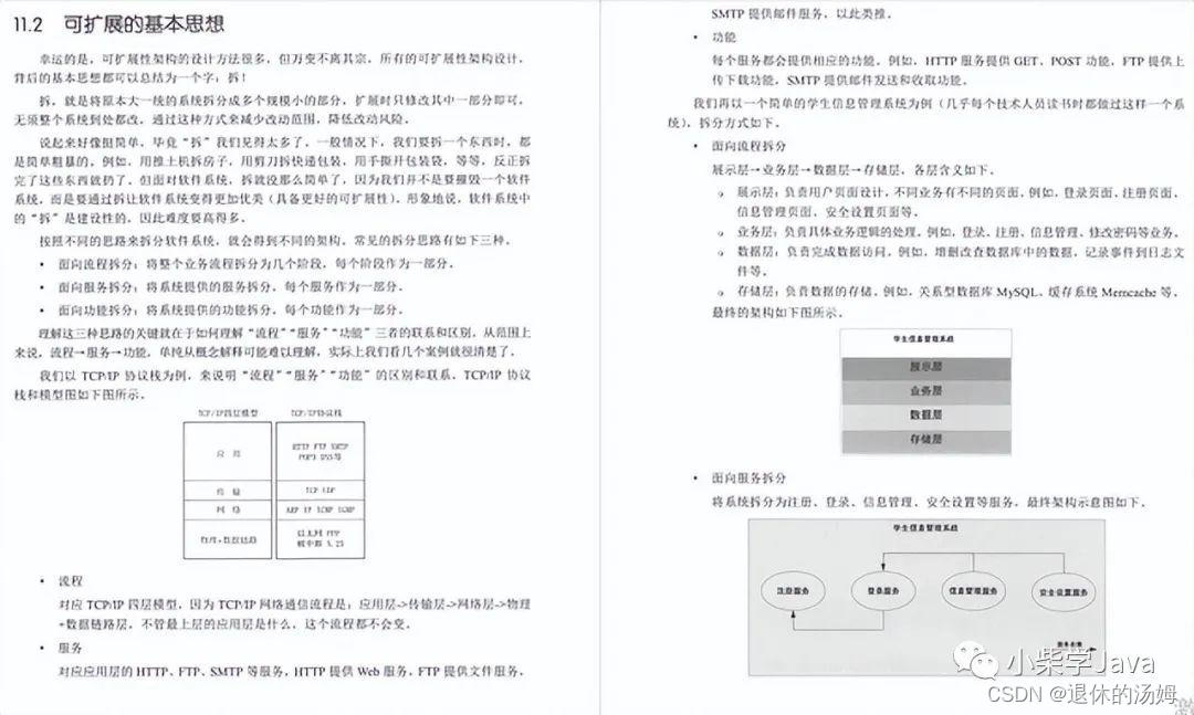 从零开始学架构 pdf 从零开始学架构 epub_架构_13