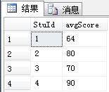 sql server 创建学生表 sql server学生表_sql server 创建学生表_08