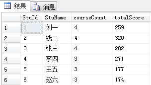 sql server 创建学生表 sql server学生表_数据库_10