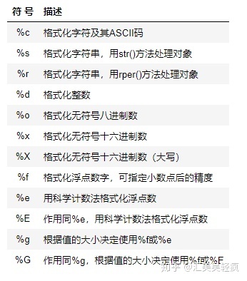 python去掉字符串中的双引号 python去掉字符串的单引号_c++ string删除指定字符_02