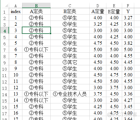 交互作用 r语言 交互作用变量_线性回归