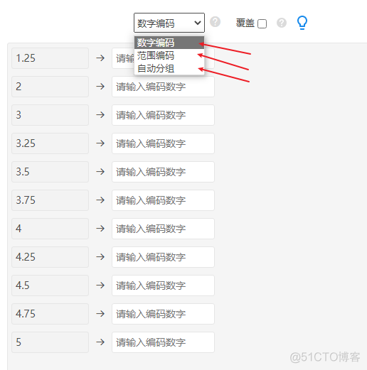 交互作用 r语言 交互作用变量_交互作用 r语言_03