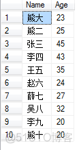 sql server新建查询代码 sql创建查询语句_搜索_03