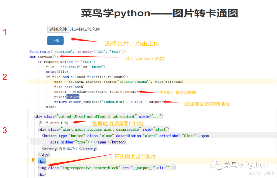 python卡通人物 python绘制动漫人物_github python 画图_07