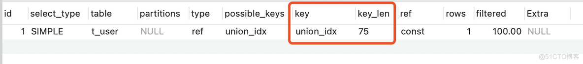 mysql 索引 hash MySQL 索引失效的 15 种场景_java_02