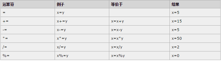 javascript的基本语句 javascript的基本概念_javascript_04