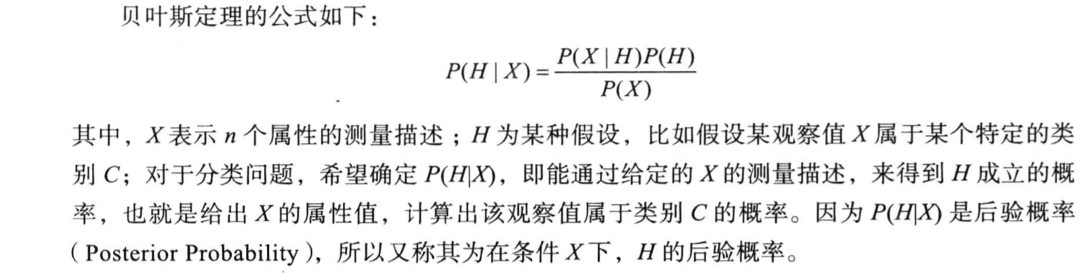 大数据与数据挖掘 大数据与数据挖掘特点_神经网络_03