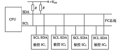 android智能手环开发 智能手环设计开发_加速计_11