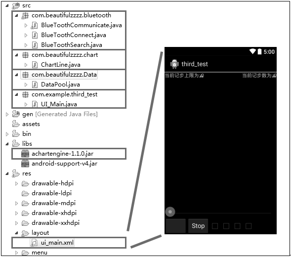 android智能手环开发 智能手环设计开发_#define_24