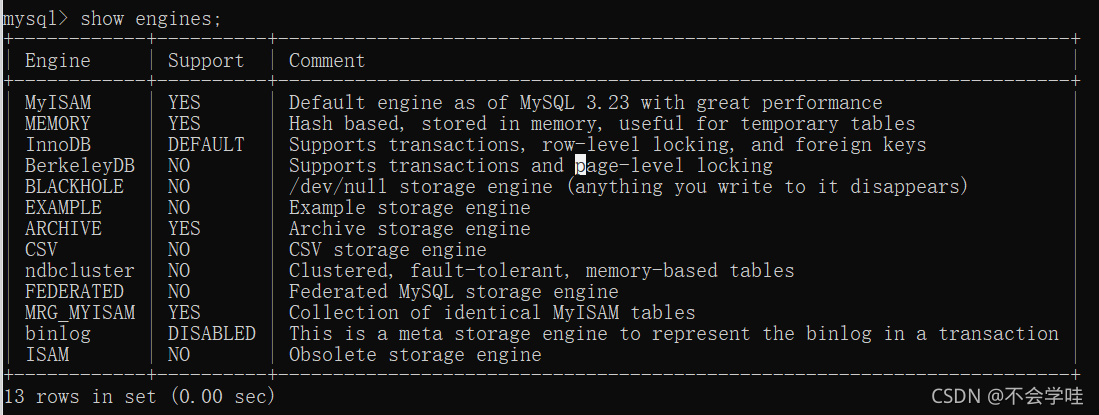 mysql不能添加外键约束 mysql为什么不能添加外键_mysql_03